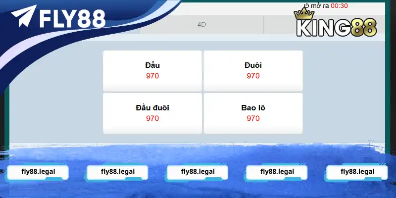 Cách chơi xổ số 1 phút 3D với 4 kiểu dự đoán